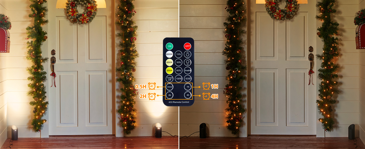 Floor Can Lights