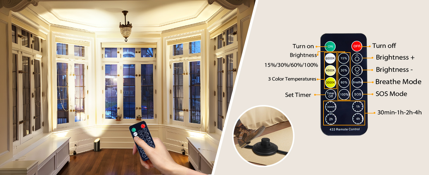 Floor Can Lights